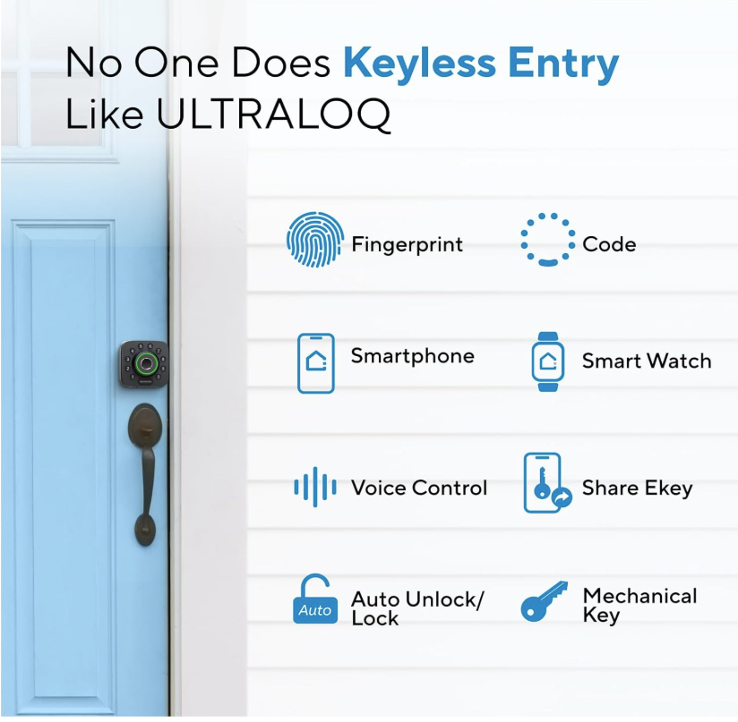 ULTRALOQ fingerprint scanner and keypad detail ULTRALOQ fingerprint scanner and keypad detail