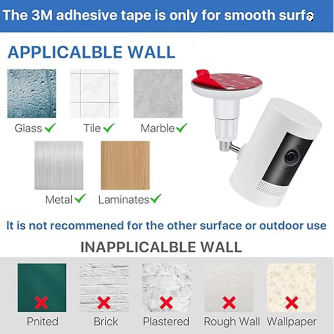 Applicable wall surfaces for 3M adhesive camera mount vs non-recommended surfaces.