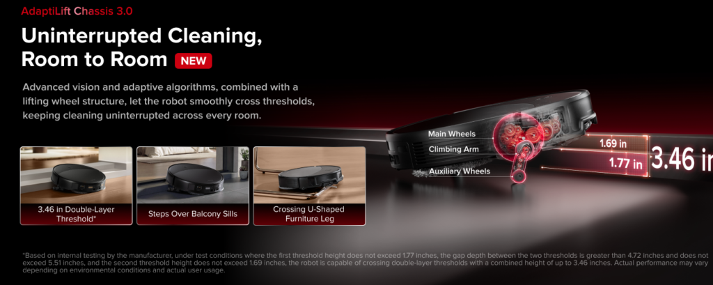 Roborock Saros 20 AdaptiLift Chassis 3.0 crossing a 3.46-inch double-layer threshold and navigating balcony sills.